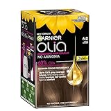 Image of Garnier hair color