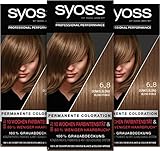 Image of Syoss SS680 hair color