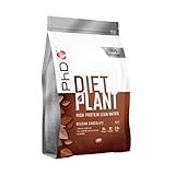 Image of PhD Nutrition 130847 vegan protein powder
